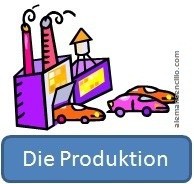 production