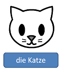cat in German
