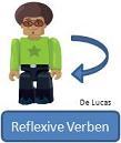 Reflexive Verbs